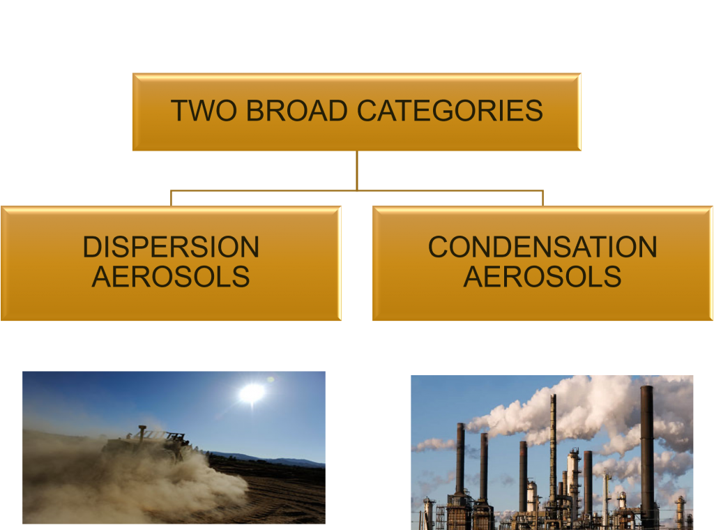 Topic 1 Environmental Awareness