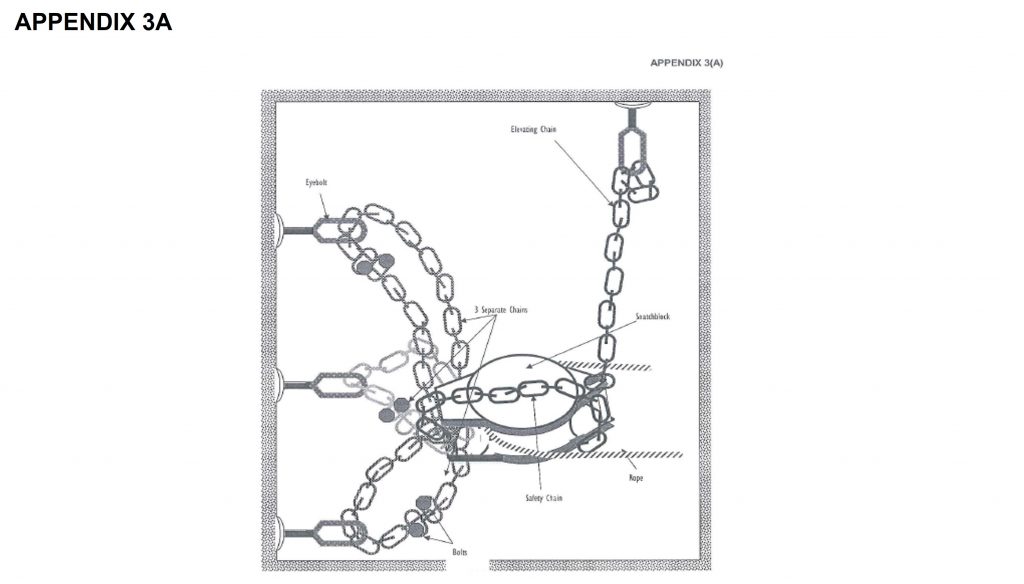 Lesson 15 Mono Winch Standard Procedure