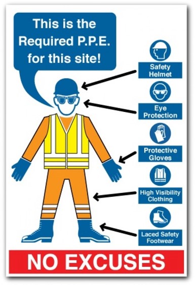 Topic 3 – Personal Protective Equipment: