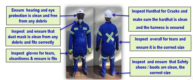 MHSA: Personal Protective Equipment