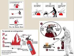 Lesson 3 – Use Of Fire Extinguishers